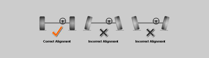 Tracking & wheel alignment | MOTEST - More than MOT Testing